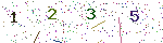 点击换一张