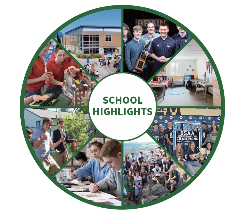 St. Mary's School Highlights Collage